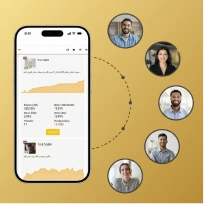 Mobile app showing trading charts with user avatars